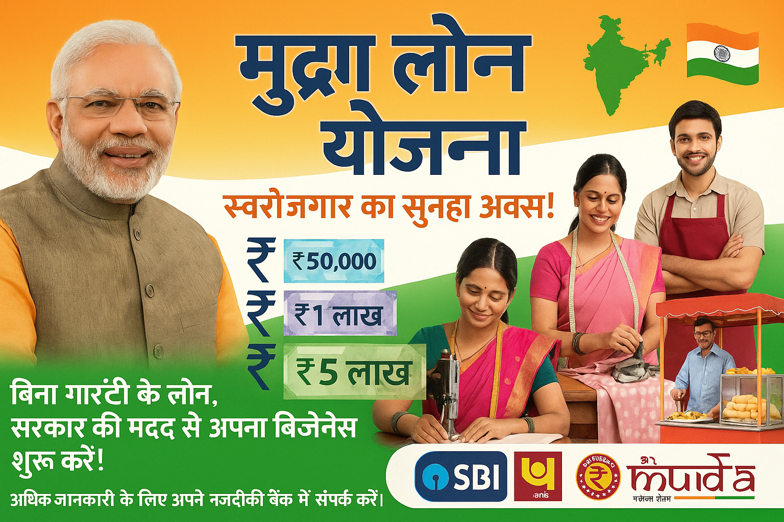PM Mudra Loan Yojana 2025: ₹10 लाख तक बिना गारंटी लोन कैसे लें