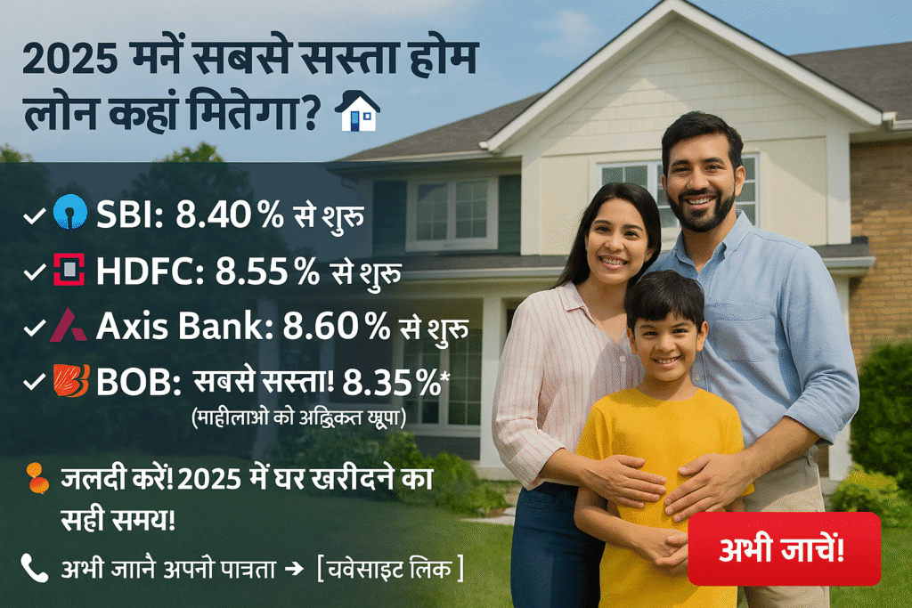 lowest-home-loan-interest-rates-in-2025